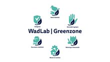 schema Wadlab Greenzone